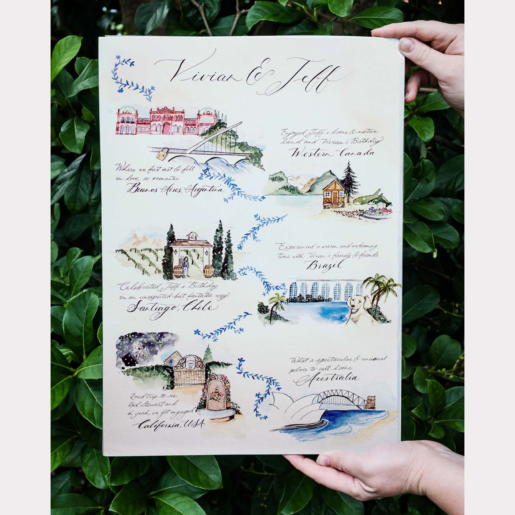 Watercolor love story, love map , outlets wedding story painting