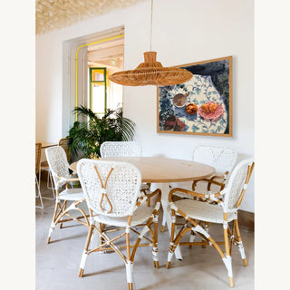 Garden Planning - paintings for garden lovers